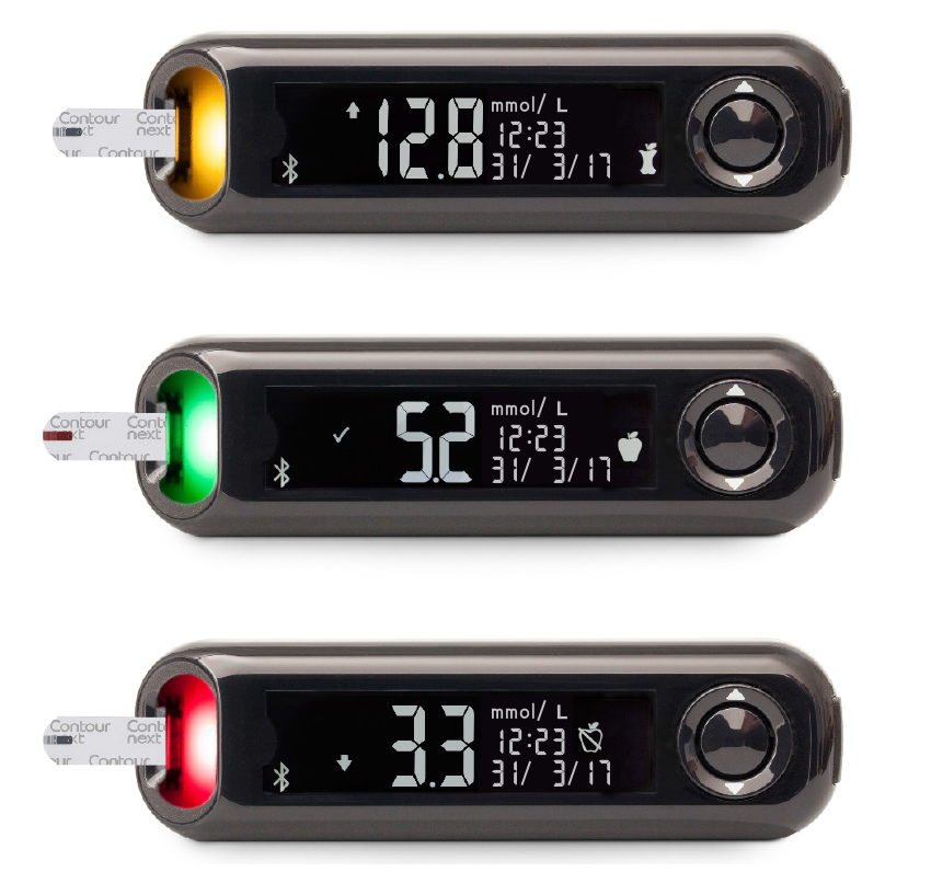 The CONTOUR NEXT ONE blood glucose monitoring system