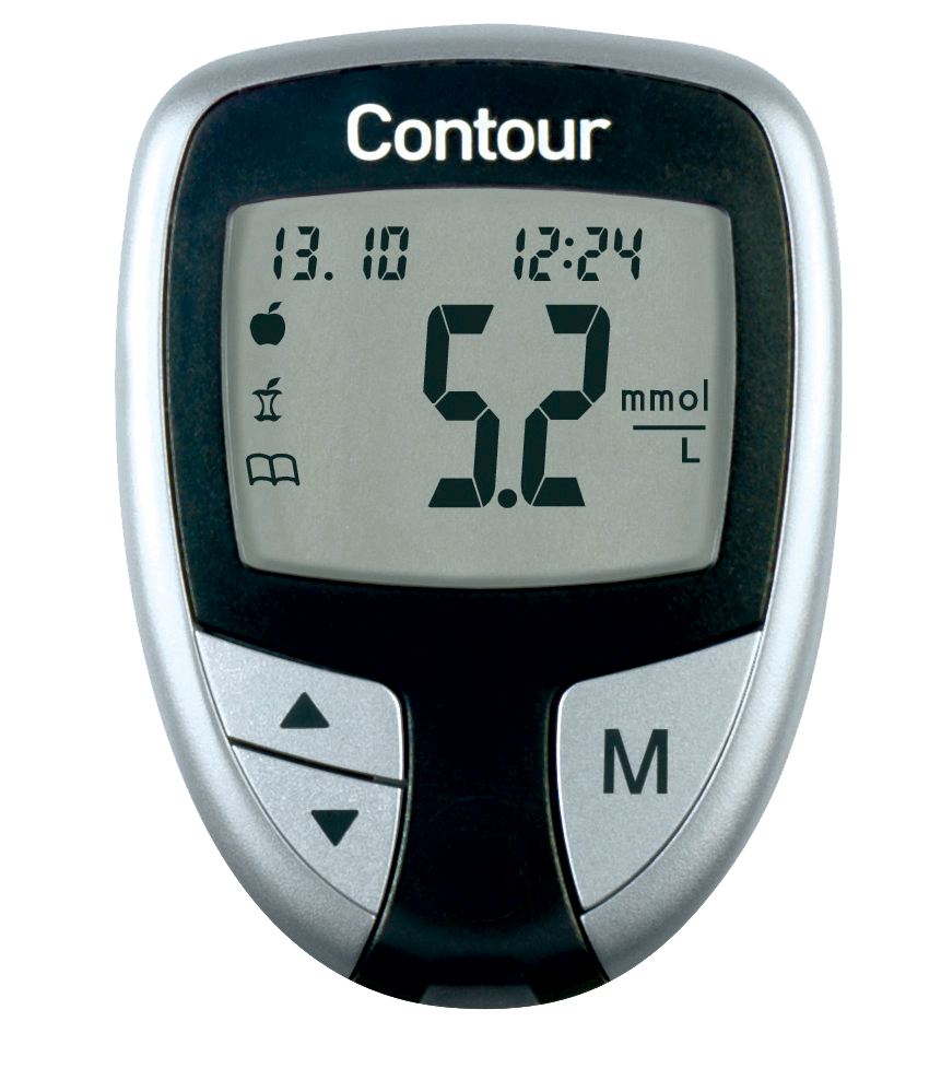The CONTOUR blood glucose meter