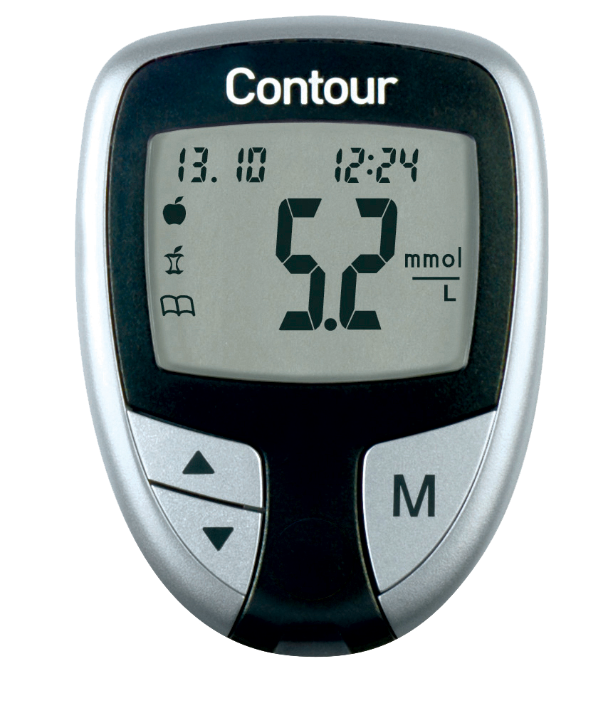 Contour meter 