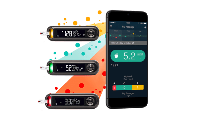 Consistent Colored Target Range Indicators