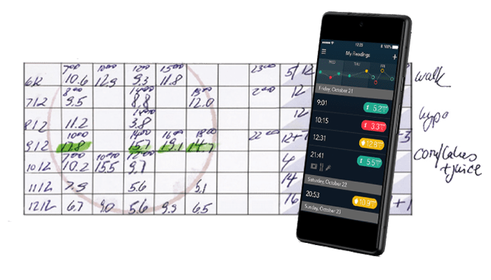 No handwritten glucose diary needed