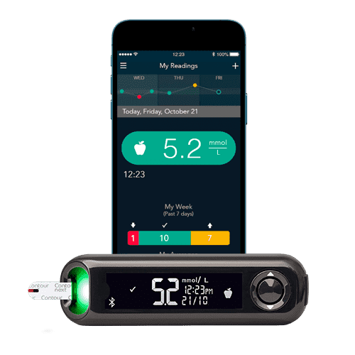 Using Contour® Next One Blood Glucose Meter