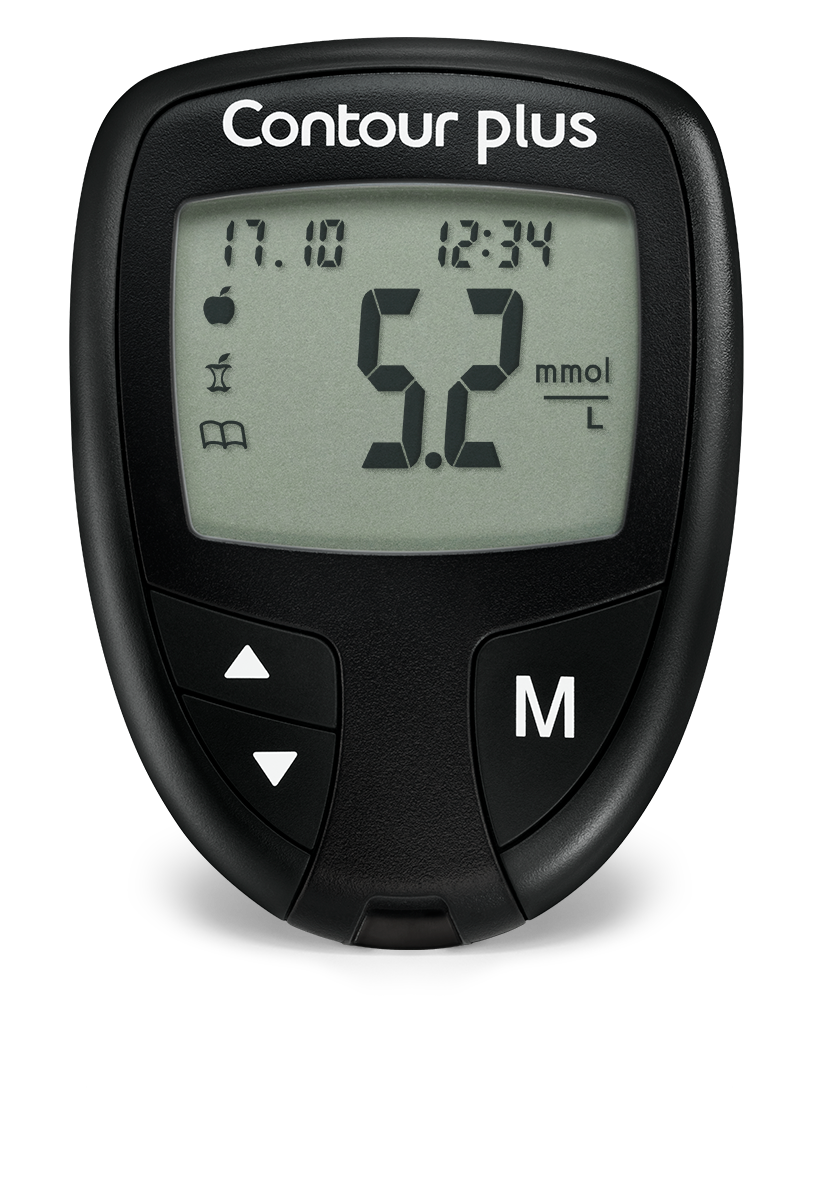 Contour meter