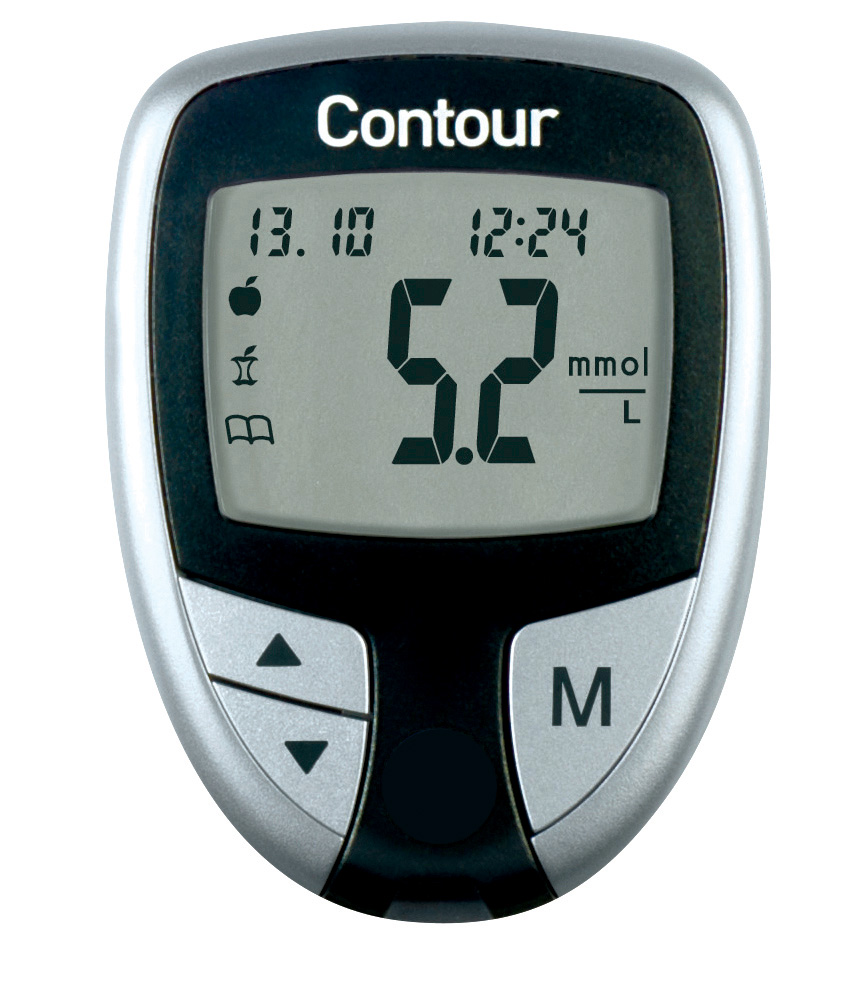 Contour meter