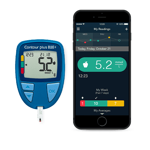 Contour Next ONE Blood Glucose Meter With Bluetooth – Save Rite Medical