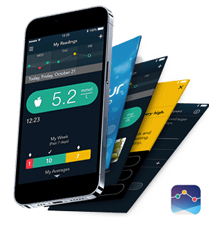 CONTOUR DIABETES app