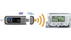 Contour Next Link meter