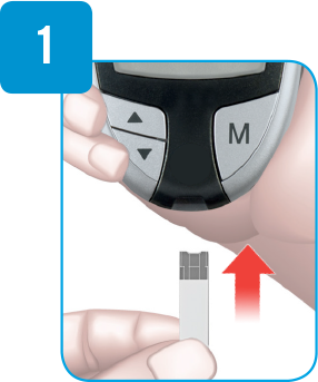 Insert strip to Contour meter 